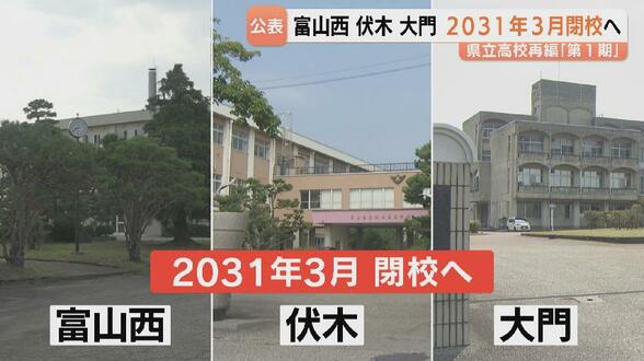 富山西・伏木・大門が閉校へ…創立約100年の伝統校も歴史に幕　県立高校は34校→31校に　2029年度「グローバル」「未来探求」5校を新設 富山　|　富山のニュース｜天気・防災｜チューリップテレビ
