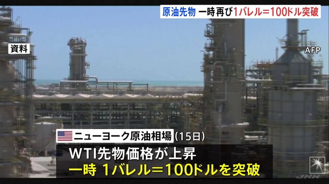 原油先物価格 一時1バレル＝100ドルを再び突破　東京株式市場では株価の動きは限定的に|TBS NEWS DIG