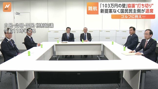 「ボールがグリーンに届く前にゲームセット」協議の状況をゴルフに例え…年収「103万円の壁」引き上げめぐり、国民民主側が協議を打ち切り、決裂|TBS NEWS DIG