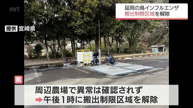 延岡市の養鶏場で発生した鳥インフルエンザ　搬出制限区域を解除|TBS NEWS DIG