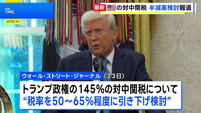 トランプ政権、対中国145%関税率を半分以下に引き下げ検討　米紙報道　NY株は一時1100ドルあまり上昇|TBS NEWS DIG
