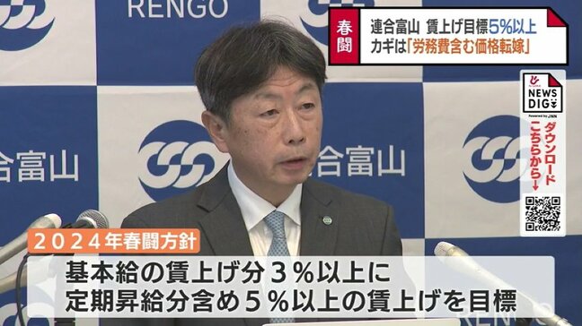 連合富山 賃上げ目標5%以上 カギは「労務費含む価格転嫁」2024春闘方針|TBS NEWS DIG