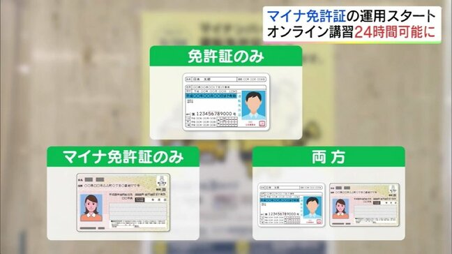 【マイナ免許証】あなたは取得する？メリット・デメリットまとめ　24日運用開始|TBS NEWS DIG