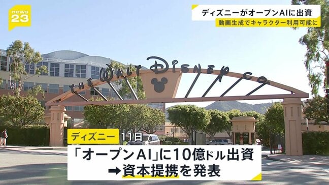 「クリエイターを保護する」米ディズニーがオープンAIに10億ドル出資 「Sora」でディズニーキャラクターが利用可能に|TBS NEWS DIG