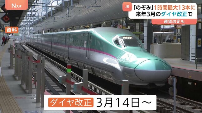 JR各社がダイヤ改正発表 東海道新幹線はピーク時間に1時間13本運行で初の品川終点も JR東日本は東北・上越新幹線の終電20分ほど繰り上げ|TBS NEWS DIG