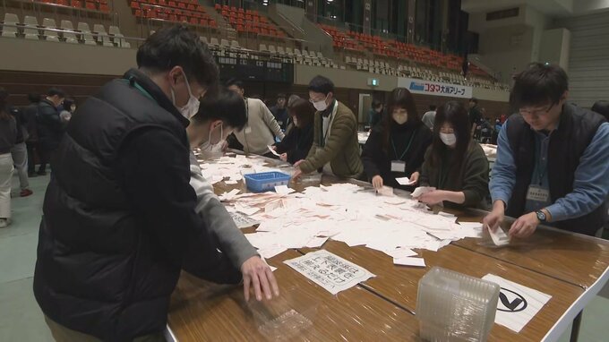 大分市議選　投票率は「42.37%」　前回を下回り過去最低を更新　|　大分のニュース｜OBS NEWS｜大分放送