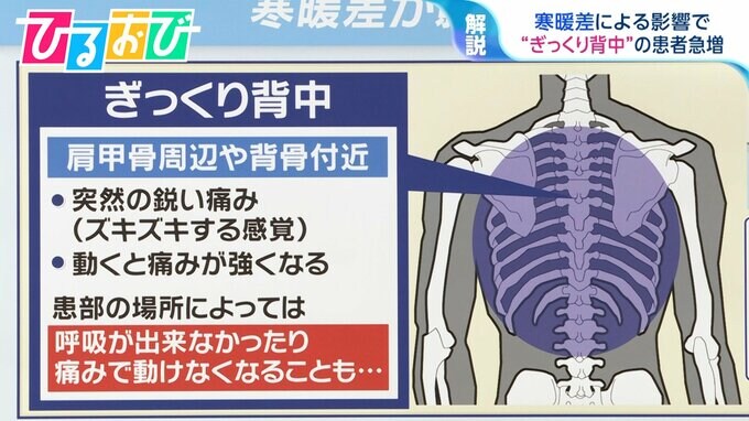 花粉・寒暖差・気圧…“春の7K”で体調不良　突然ズキッ！『ぎっくり背中』にも要注意【ひるおび】|TBS NEWS DIG