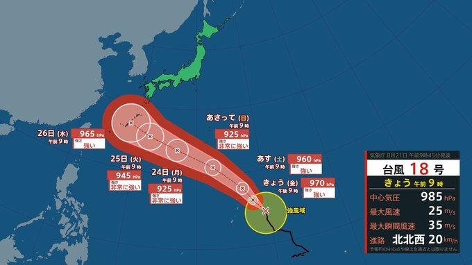 【台風情報】台風18号（ソウデル）は北西進続け26日には強い勢力で沖縄本島近海に　「アンサンブル予報」でのその後のシミュレーションは？（21日午前9時現在）【雨風シミュレーション21日～31日】|TBS NEWS DIG