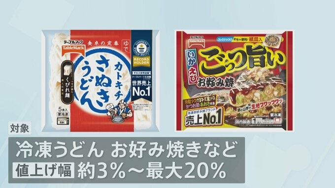 テーブルマーク 「家庭用冷凍食品」最大20％値上げへ　うどん・お好み焼きなどが対象