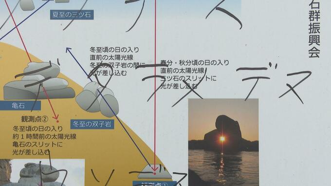 『ウソデス』『デタラメデス』観光地の説明看板に油性マジックで落書き 設置者が被害届　|　愛媛のニュース - Nスタえひめ｜あいテレビは6チャンネル