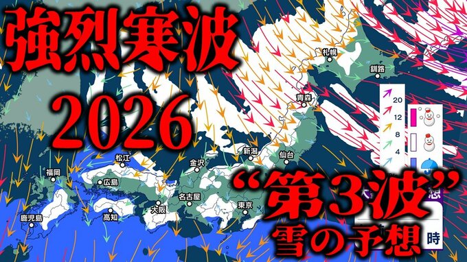 【“第3波”強烈寒波と雪の予想】関東・東海・近畿・四国・九州にも雪雲？　次は6日（金）～週末7日（土）、8日（日）に強烈寒波襲来か　北日本で大荒れの恐れ　「大雪のシミュレーション」で見る最新予想は？|TBS NEWS DIG