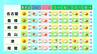 東海地方は各地で｢真夏日｣に 最高気温は名古屋で32℃予想 風が強まるため洗濯物には注意 愛知･岐阜･三重の天気予報（10/1 昼）　|　名古屋・愛知・岐阜・三重のニュース【CBC news】 | CBC web