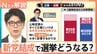 立憲・公明が「新党結成」の衝撃　公明票の行方に自民閣僚経験者「気が気じゃない」【Nスタ解説】|TBS NEWS DIG