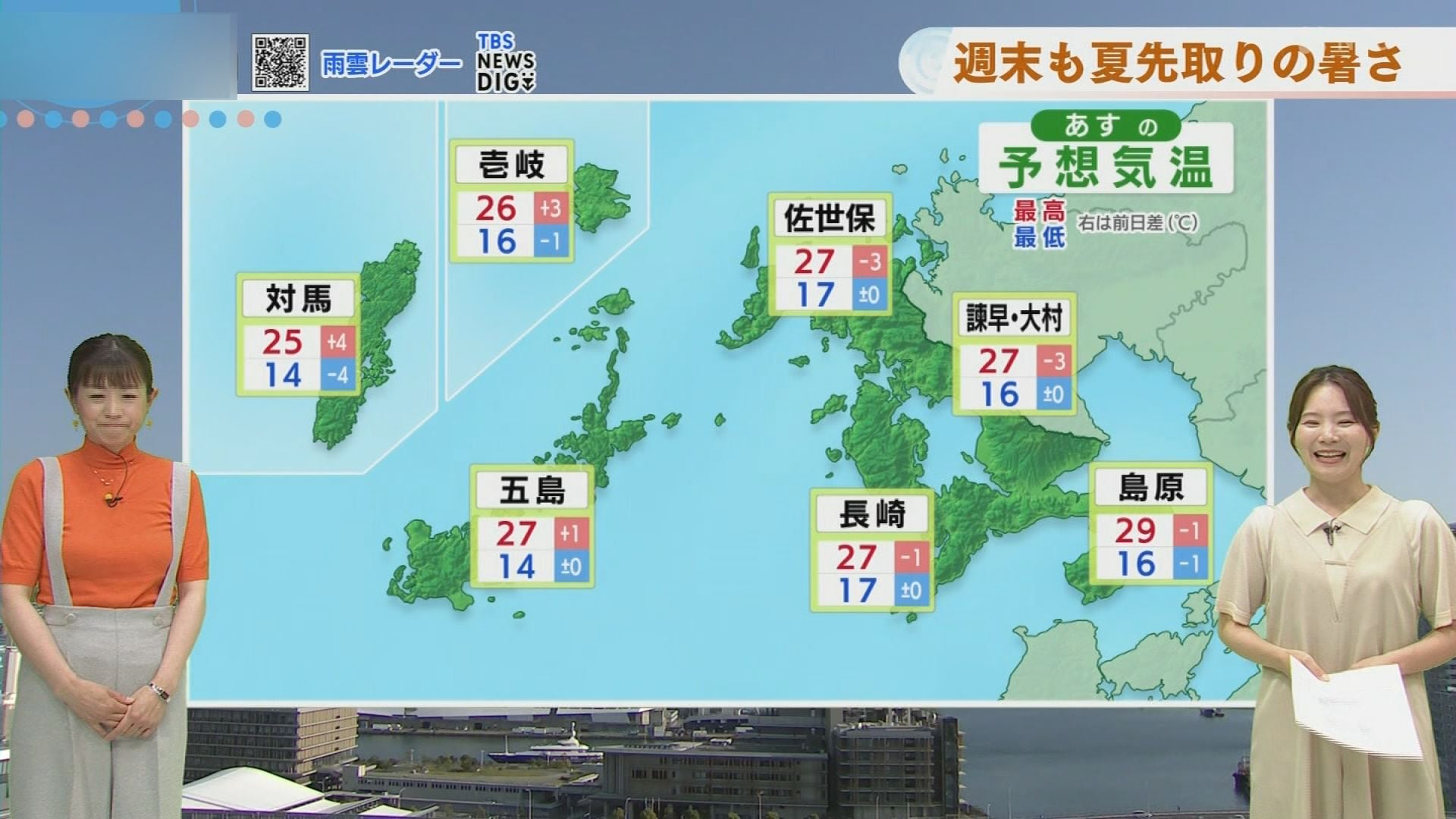 週末も「夏先取り」の暑さ エアコン試運転を今のうちに【長崎天気