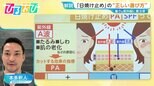 “日焼け”黒くなる人・赤くなる人で対策は変わる?「日焼け止め」の正しい選び方を医師が解説【ひるおび】|TBS NEWS DIG