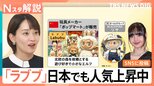 中国発「ラブブ」フィギュア落札額約2200万円 日本の店舗でも大行列、企業に広がるキャラクタービジネス【Nスタ解説】|TBS NEWS DIG