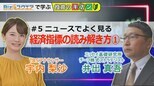 【Bizスクエアで学ぶ 投資のキホン#5】ニュースでよく見る 経済指標の読み解き方①|TBS NEWS DIG
