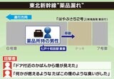 「車内ではどのようなことが起きていたのか」東北新幹線薬品漏れ事故で6人けがなど　事故が起きるまでの経緯は　　|　tbcニュース│tbc東北放送