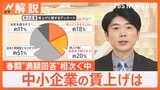 【賃上げ】中小企業は?「儲けの8割が既に人件費…上げるの難しい」それでも約82%の中小企業が賃上げ方向“人材確保のため”【Nスタ解説】|TBS NEWS DIG