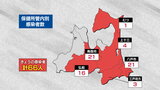 新型コロナ66人感染 33日ぶりに前週同曜日を上回る 19日 青森県 | 青森のニュース│ATV NEWS│青森テレビ