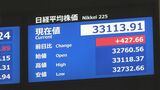 【速報】日経平均一時400円高 半導体関連株中心に買い注文広がる|TBS NEWS DIG