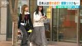 日本女性 20代の5人に1人が低体重 過度なダイエットは“新たな症候群”に | 新潟のニュース・天気|BSN NEWS|BSN新潟放送