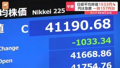 【速報】日経平均株価 終値1033円安　今年最大の下げ幅　半導体関連株に売り注文| TBS CROSS DIG with Bloomberg