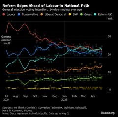 英国での永住権取得が困難に－スターマー政権、制度の厳格化に動く| TBS CROSS DIG with Bloomberg