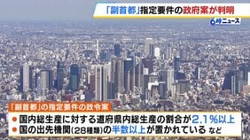 「副首都」の指定要件に該当するのは『大阪・愛知・福岡・北海道』の4道府県？　「首都直下地震」などに備える政府案が判明|TBS NEWS DIG