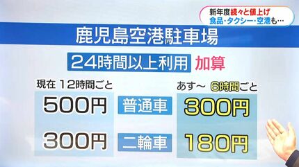 自転車青切符】4月1日から自転車の違反に反則金 タクシー・空港駐車場 