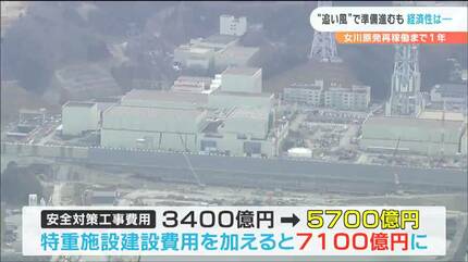 電気代高騰が追い風」女川原発“再稼働”へ加速化も安全対策工事費“7100