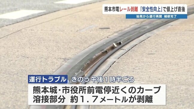 9年前溶接「レールが剥がれた」熊本市電(路面電車) 運休から運行再開 熊本|TBS NEWS DIG