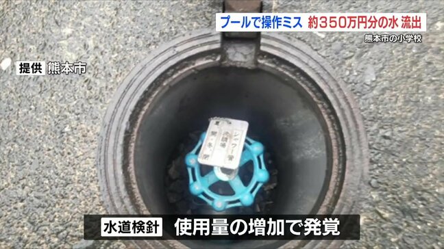“損失約300万円” 学校のプールのシャワー設備で水を出しっぱなし 経年劣化でラベルが外れ「凍結防止弁」を誤操作 熊本市|TBS NEWS DIG