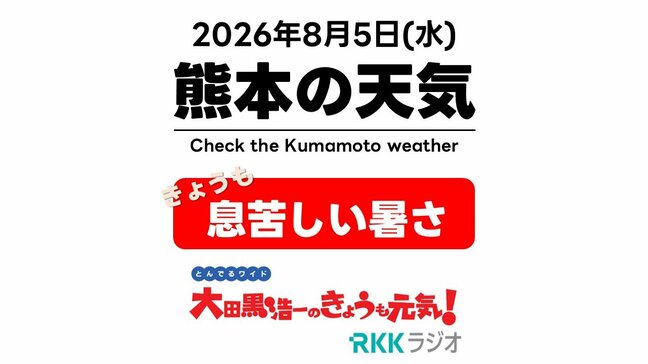 8月5日(水)【熊本の天気】にわか雨なく…息苦しい暑さ RKK気象予報士の天気解説 <阿蘇や天草のライブカメラも配信中>|TBS NEWS DIG