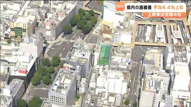 「69年連続路線価最高」はどこ？宮城県は全国4番目の上昇率4.4％|TBS NEWS DIG