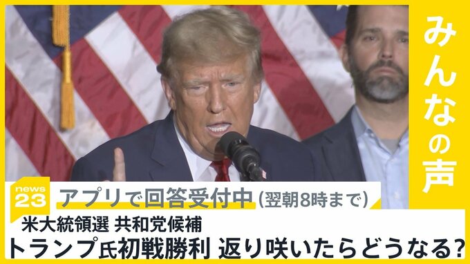 米大統領選 共和党候補者選びでトランプ氏初戦勝利 返り咲いたらどうなると思う？【news23】|TBS NEWS DIG