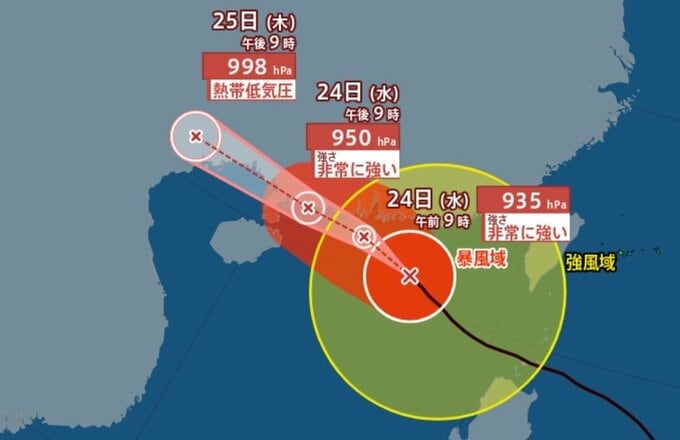 【台風情報】台風18号 “非常に強い勢力” で南シナ海を西北西へ…強風域は最大 650km「大型」最大風速 50メートル【雨と風のシミュレーション】　|　富山のニュース｜天気・防災｜チューリップテレビ
