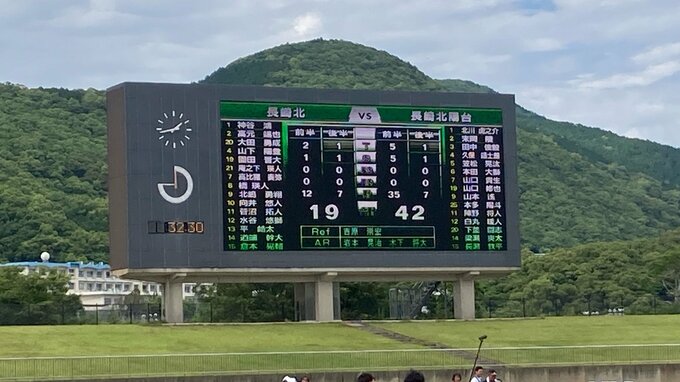長崎県高総体ラグビー決勝　長崎北陽台が長崎北を倒し優勝　2連覇達成|TBS NEWS DIG