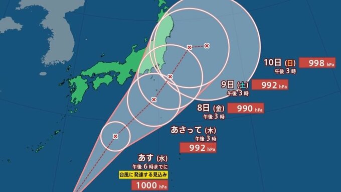 “台風13号”24時間以内に発生へ　西日本の海上から北上～関東に接近、大雨のおそれ【最新進路・雨風シミュレーション】　|　大分のニュース｜OBS NEWS｜大分放送