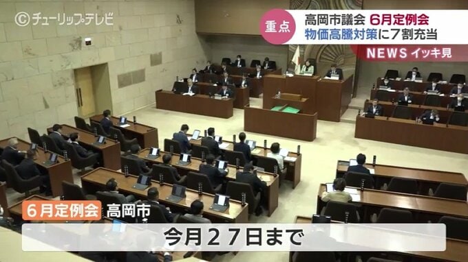 高岡市議会本会議で提案理由を説明　物価高騰対策が7割　富山・高岡市　|　富山のニュース｜天気・防災｜チューリップテレビ