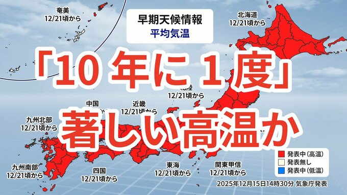 【日本列島が真っ赤…】10年に1度の著しい高温か　21日（日）から「かなり気温が高くなる見込み」全国的に平年より5度以上高い日も【気象庁 15日発表】|TBS NEWS DIG