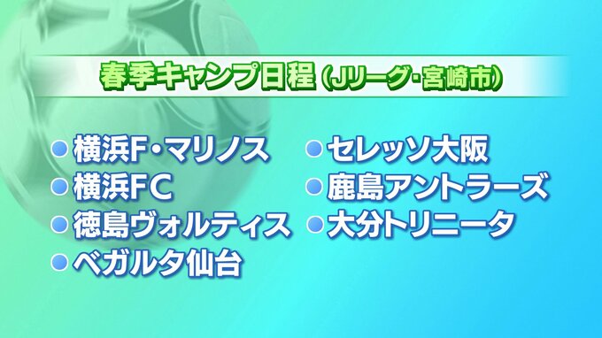 プロ野球･Ｊリーグ　宮崎県内の主なキャンプスケジュール　|　MRTニュース ｜ ＭＲＴ宮崎放送