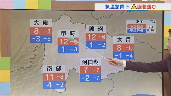 あすは晴れても気温急降下　日曜日から火曜日にかけて雪のおそれも　気象予報士が解説|TBS NEWS DIG
