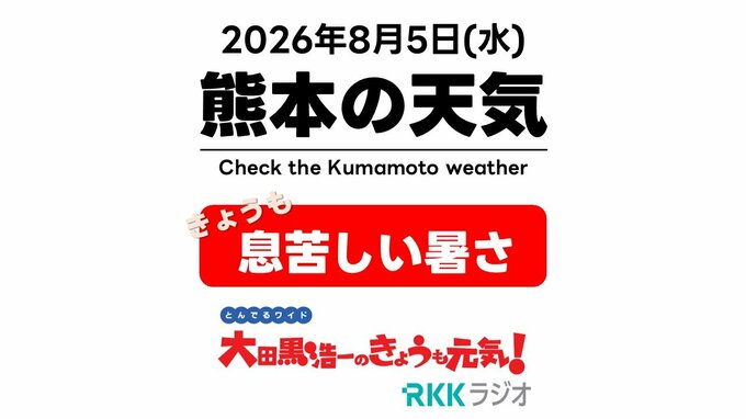 8月5日(水)【熊本の天気】にわか雨なく…息苦しい暑さ　RKK気象予報士の天気解説 ＜阿蘇や天草のライブカメラも配信中＞|TBS NEWS DIG
