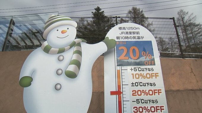 「きょうはマイナス2.3なので20%オフ」寒いほどお得フェア始まる　朝の気温で最大30%割引　|　山梨のニュース | ＵＴＹテレビ山梨