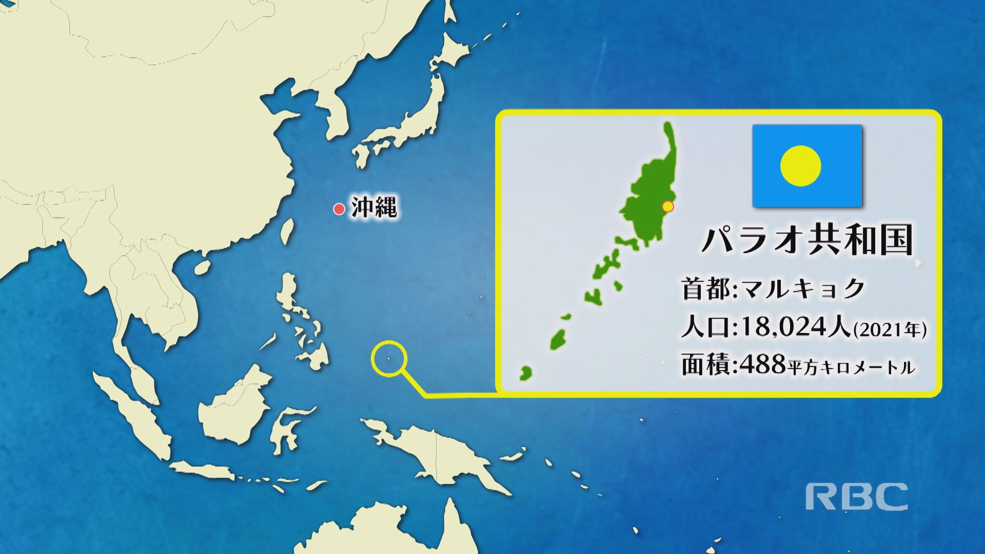 パラオ共和国親日 – パラオ 日本統治下 – OGEGK