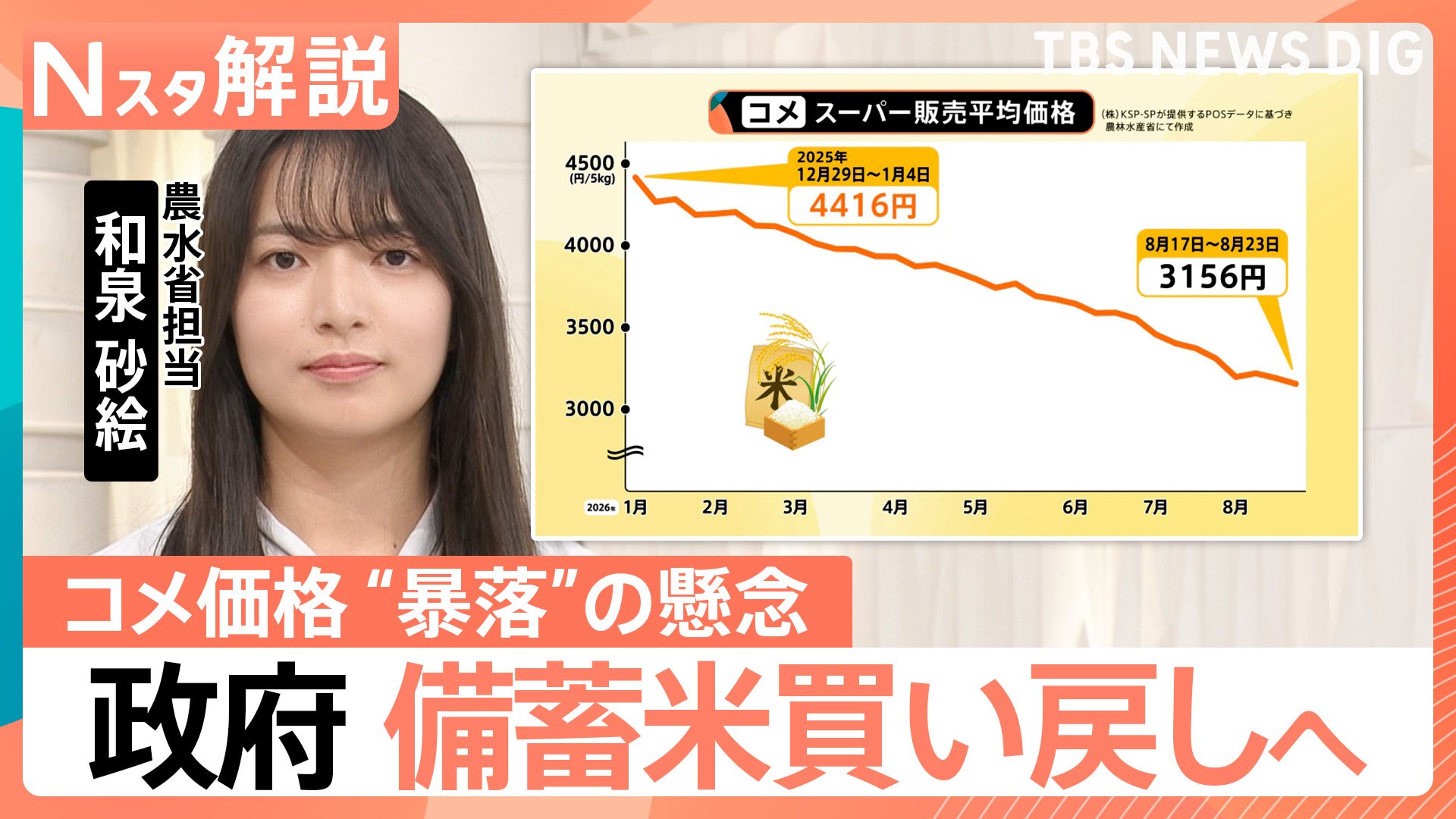 焼け石に水」新米豊作で価格下落の懸念…なぜ今？政府が備蓄米21万トン
