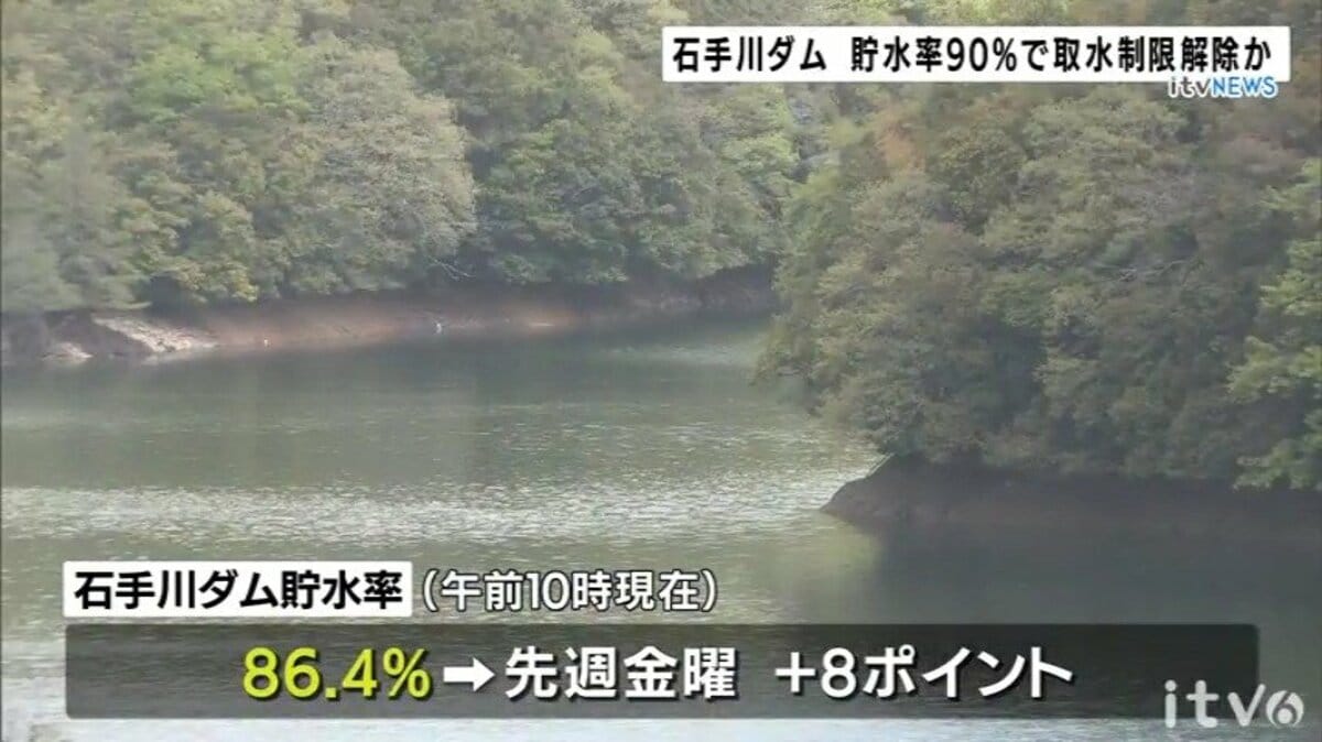 石手 川 ダム 貯水 率