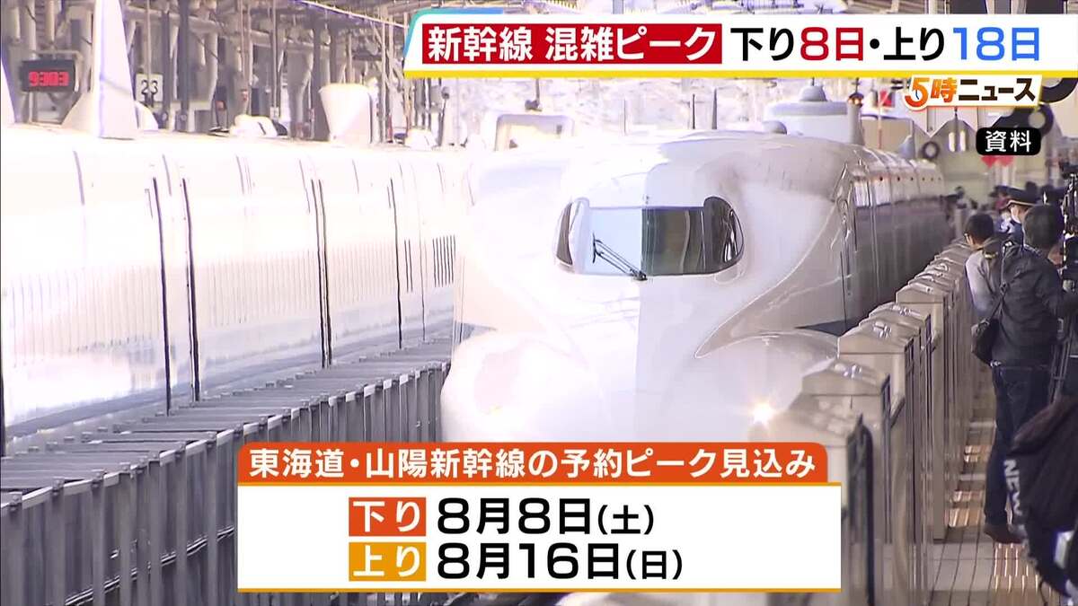 よんチャンTV | MBS 毎日放送