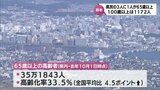 敬老の日 宮崎県民の3人に1人が65歳以上に|TBS NEWS DIG